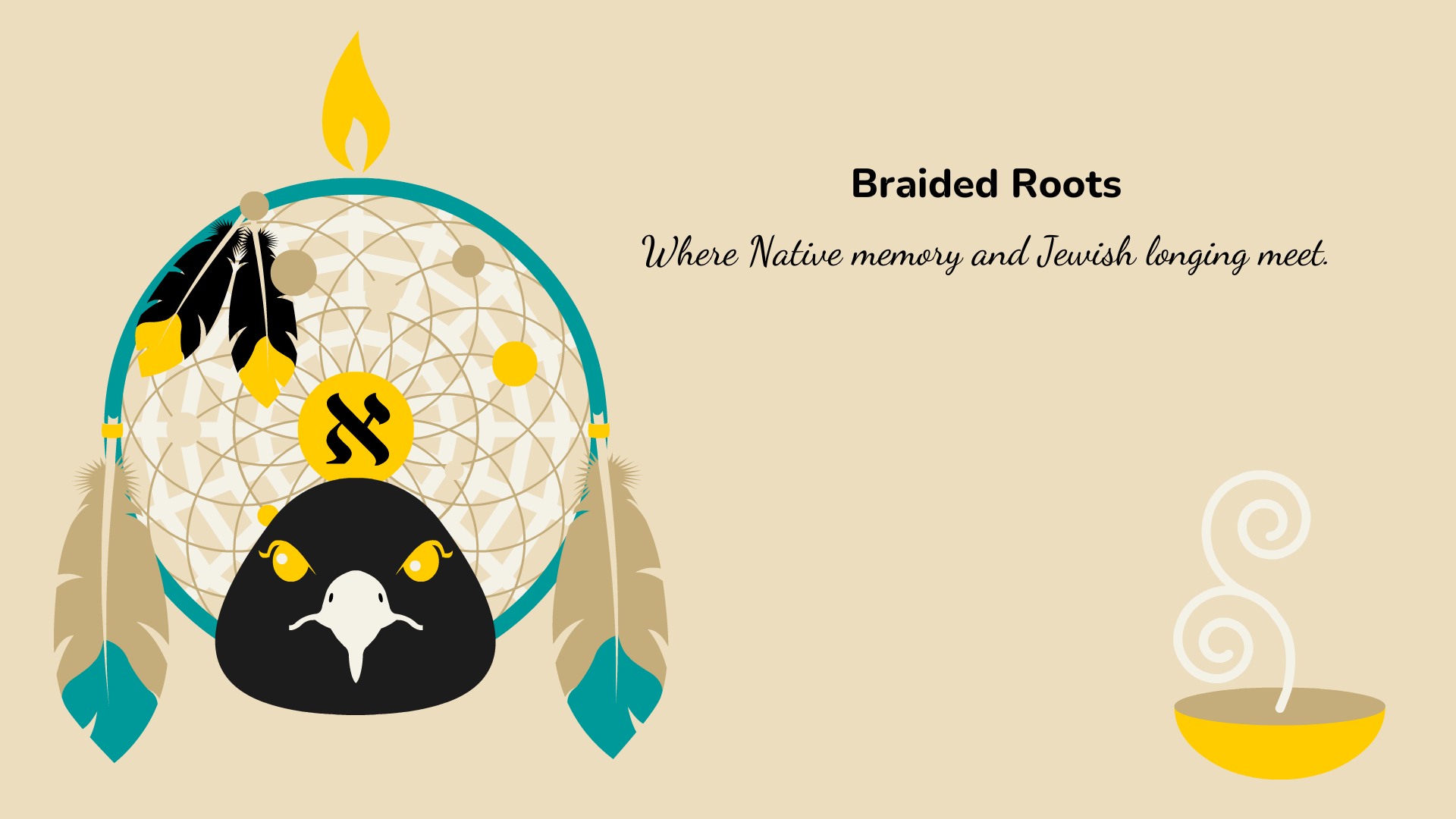 Braided Roots