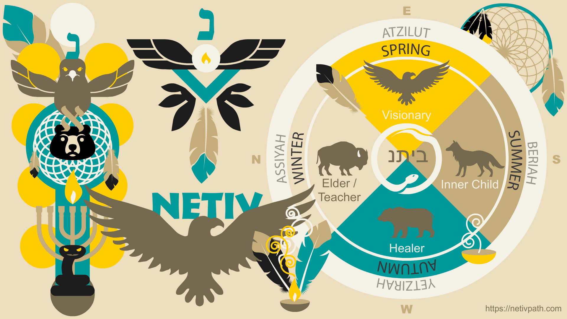 Netiv: A Journey Home Between Worlds